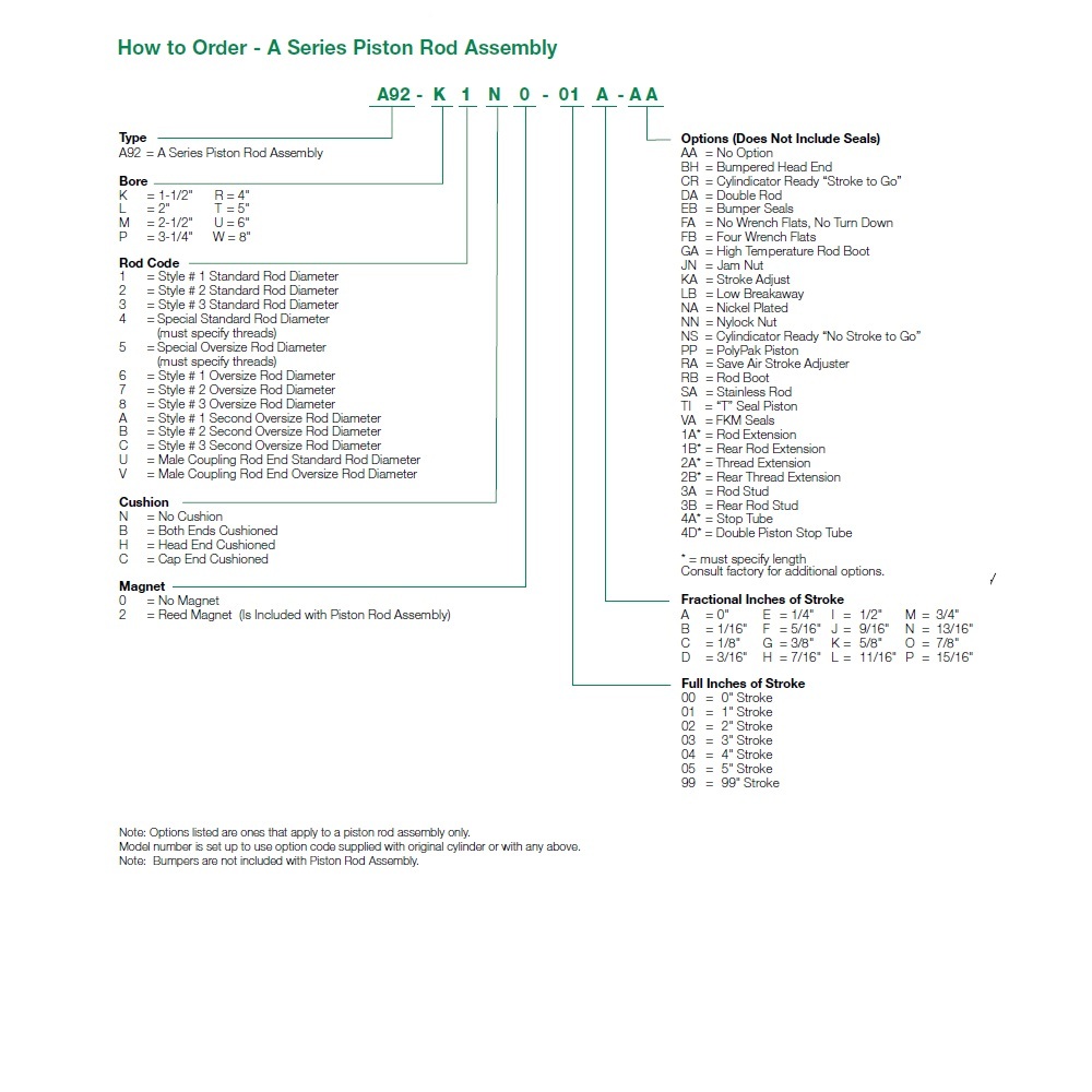 A92-P1B2-05A-AA NUMATICS/AVENTICS NFPA CYLINDER PART<BR>A SERIES PISTON ROD ASSY 3 1/4" BORE 5" STROKE, CUSHED BOTH ENDS, REED MAGNET